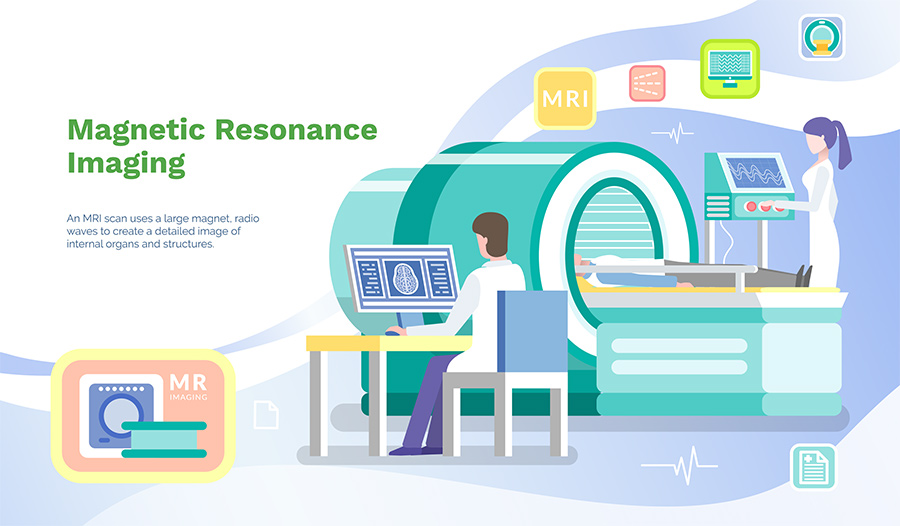 Magnetic Resonance Imaging - MRI - Green Imaging